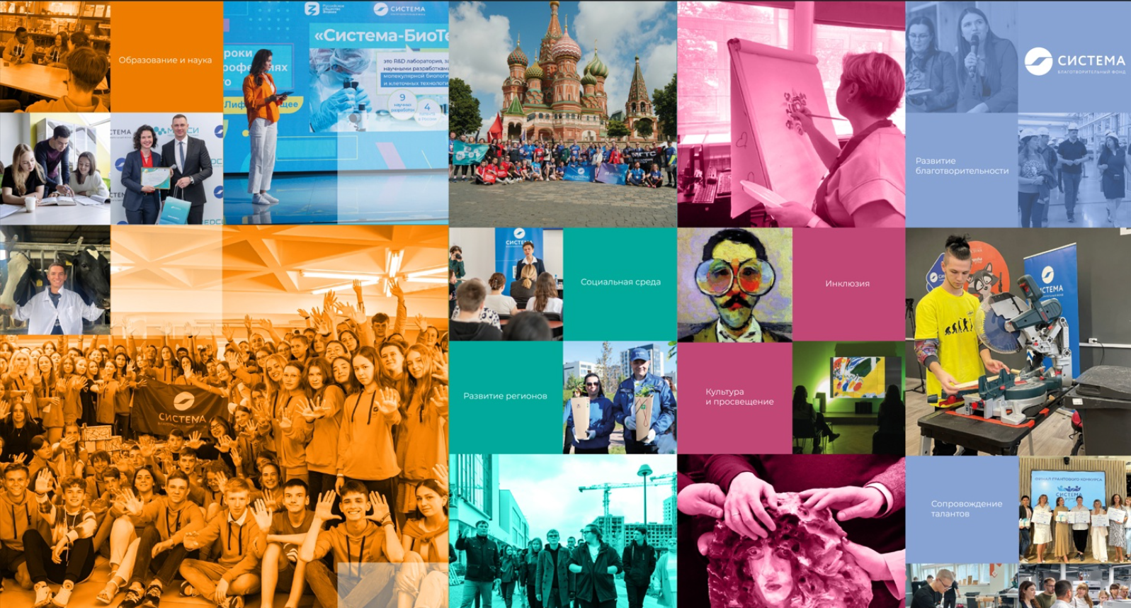 БФ «Система» внедряет лучшие практики социальной отчетности